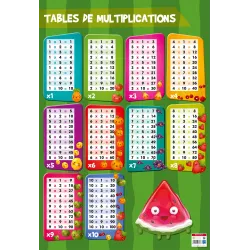 POSTER MULTIPLICATIONS PEFC 70 %