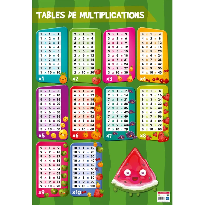 POSTER MULTIPLICATIONS PEFC 70 % POSTER MULTIPLICATIONS PEFC 70 %