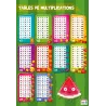 POSTER MULTIPLICATIONS PEFC 70 %