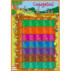 POSTER CONJUGAISON PEFC 70 %