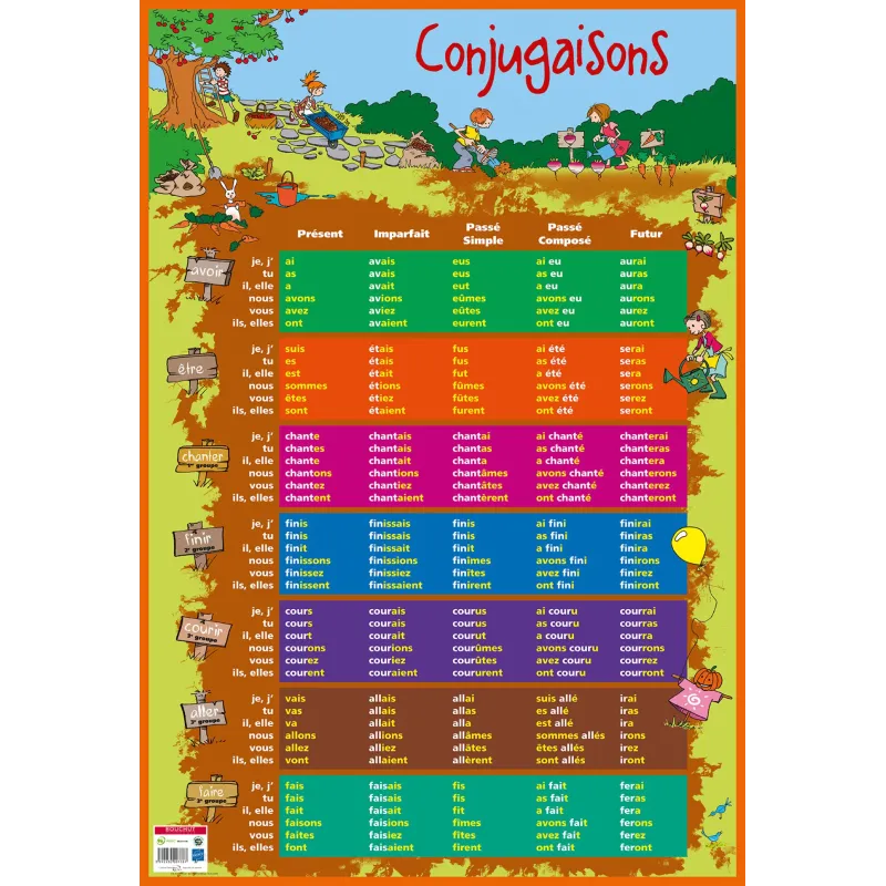 POSTER CONJUGAISON PEFC 70 % POSTER CONJUGAISON PEFC 70 %